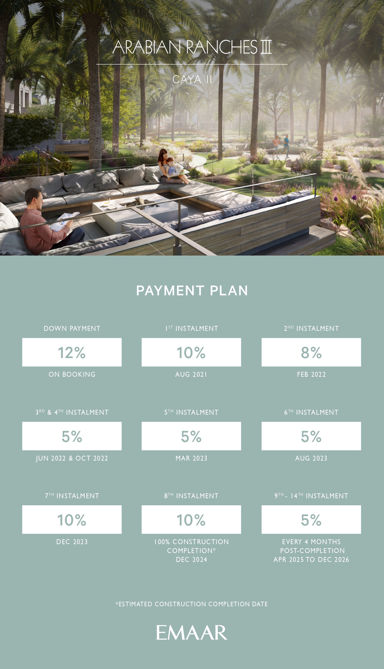 ARABIAN RANCHES III – 5 BEDROOM VILLAS